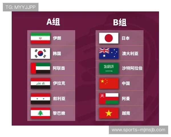 2026年世界杯详细对阵表全面解析各大强队赛程安排 2026年世界杯详细对阵表全面解析各大强队赛程安排