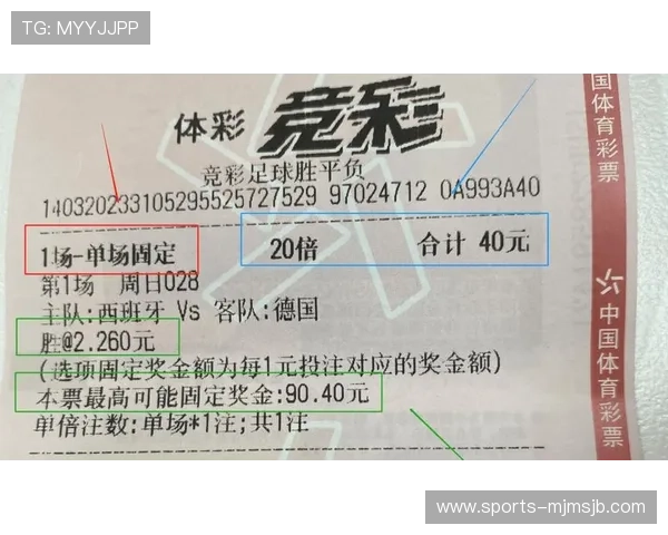 世界杯足球赛彩票购买常见问题解答:新手必读的投注流程与风险提示 世界杯足球赛彩票购买常见问题解答:新手必读的投注流程与风险提示