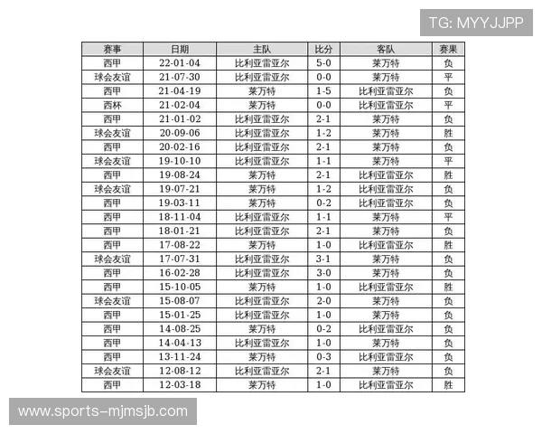 中国体彩足球受注赛程安排及竞彩玩法详解，提升你的投注策略与胜算