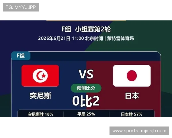 2026年世界杯突尼斯与日本比赛焦点战术分析及半全场比赛走势解读
